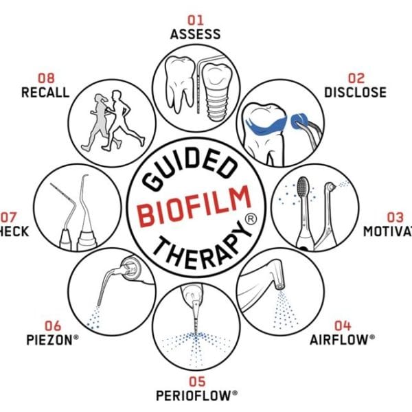 biofilm